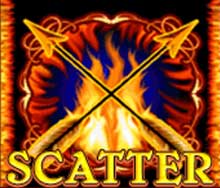 Archer สัญลักษณ์ Scatter