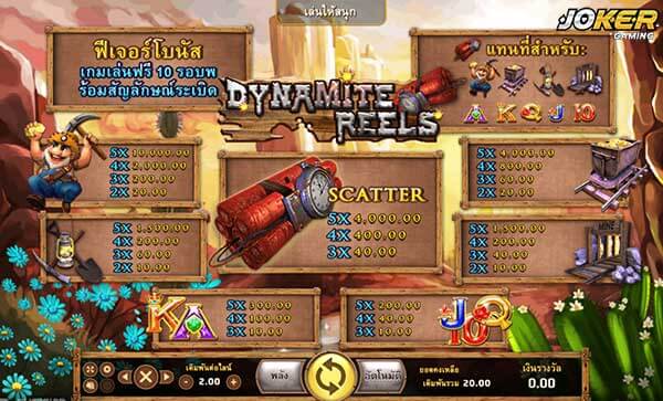 ทดลองเล่น Dynamite Reels สัญลักษณ์ของเกม และอัตราการจ่ายรางวัล
