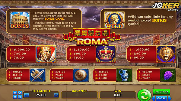 การจ่ายเงินรางวัลของเกม Roma