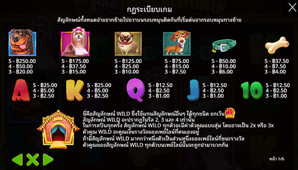 Paytable ทดลองเล่นสล็อต The Dog House Multihold