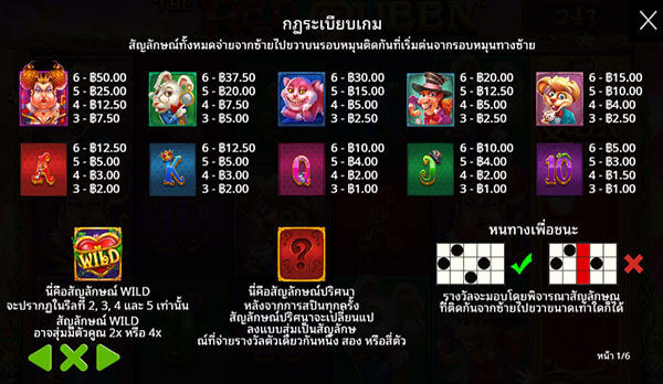 Paytable ทดลองเล่นสล็อต The Red Queen