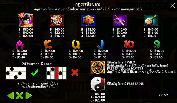 Paytable ทดลองเล่นสล็อต Mystery of the Orient